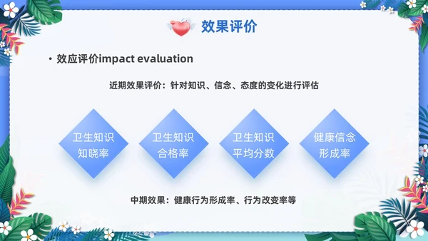 蓝色社区健康教育ppt课件社区健康教育与健康促进PPT模板健康宣教