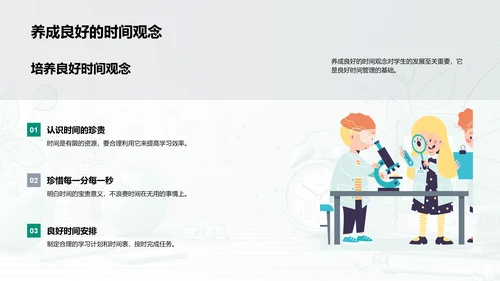 学生时间管理培训PPT模板