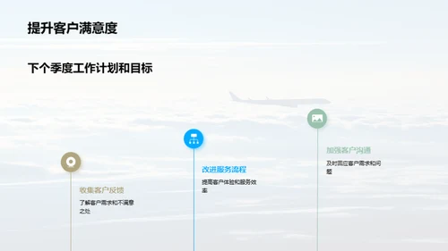 航空之路：优化篇