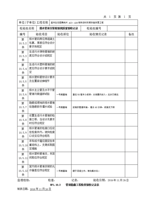 人防资料带现场验收验收记录表