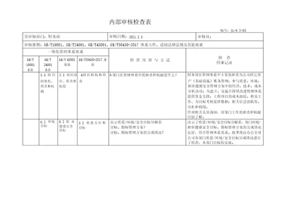 8财务部内审检查表