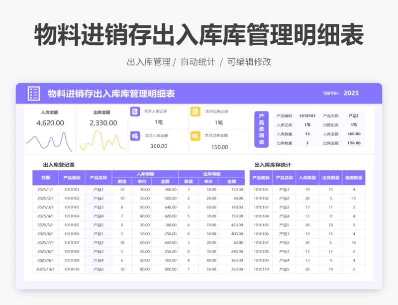 物料进销存出入库库管理明细表