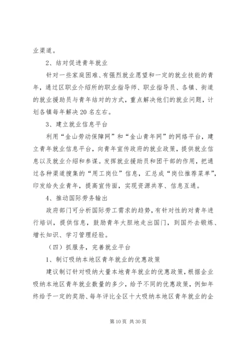 关于促进失业青年就业的思考.docx