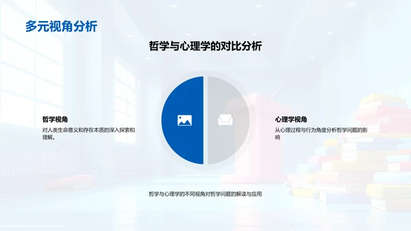 哲学思维在现代社会中的作用PPT模板