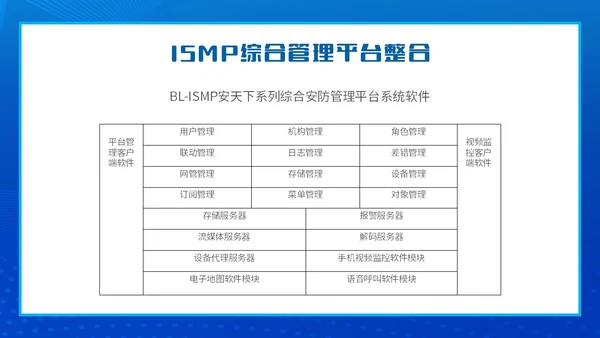 蓝色简约智能校园平安校园主题PPT模板主题班会