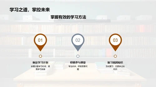 一二年级学习之路