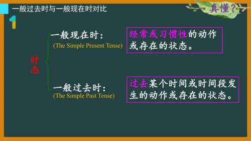 Unit 4 Then and now期末核心考点集训--译林版英语六年级上册（三起）