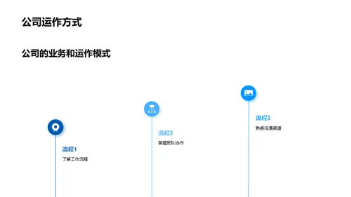 共创辉煌 塑造未来