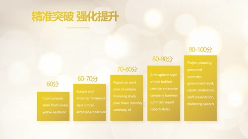 青春派对活动策划方案工作总结汇报动态PPT