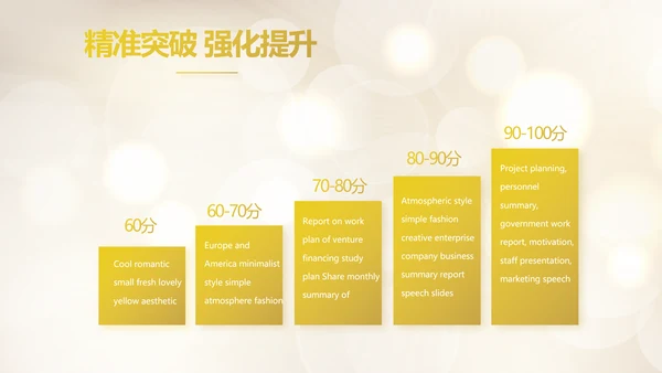 青春派对活动策划方案工作总结汇报动态PPT