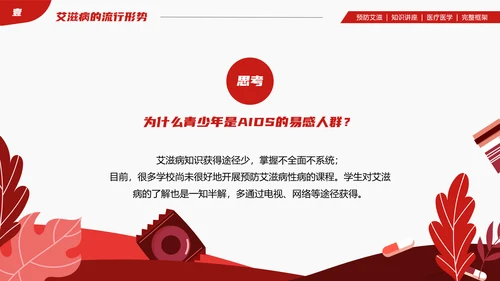 山大二院艾滋病知识讲座PPT模板