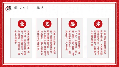 红色古风书法培训鉴赏介绍PPT模板