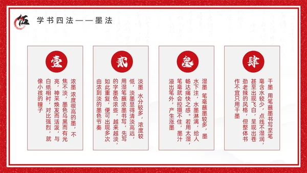 红色古风书法培训鉴赏介绍PPT模板