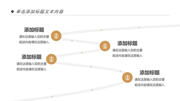 高端咖啡商业计划书市场营销品牌宣传PPT模板