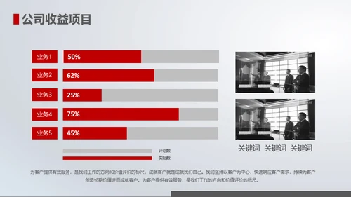 领航未来霸气龙图腾企业策划通用PPT模板