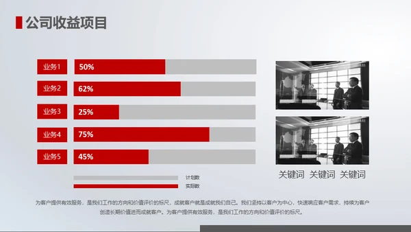 领航未来霸气龙图腾企业策划通用PPT模板