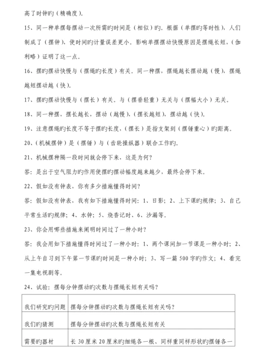 2023年教科版五年级科学下册知识点资料.docx