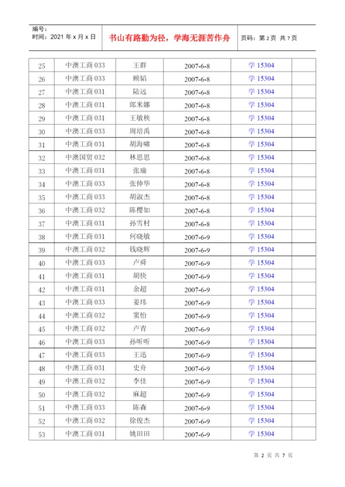 浙江林学院本科生毕业论文答辩时间安排表.docx