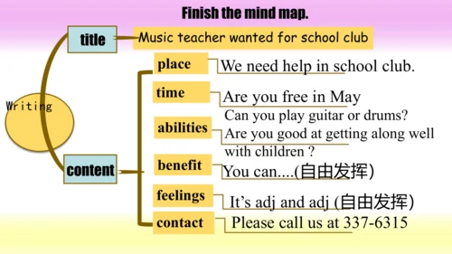 (新课标) Unit 1 Section B 3a-selfcheck 课件 （新目标英语七下 Un
