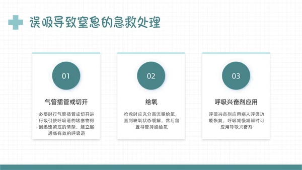 绿色扁平插画误吸的预防和管理PPT课件护理查房