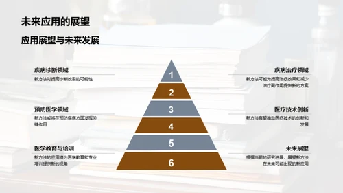 临床医学新方法探析