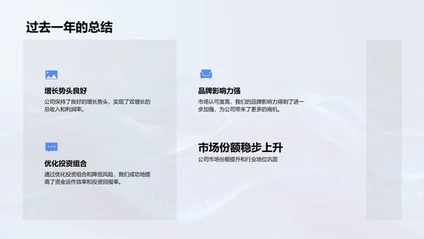 金融保险业绩分析PPT模板