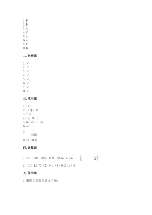 六年级下册数学期末测试卷及参考答案【培优】.docx