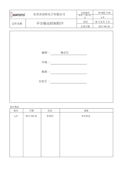 不合格品控制程序