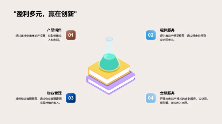 科技引领房产新篇章