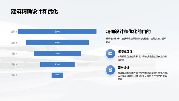 蓝色简约商务现代建筑设计PPT模板