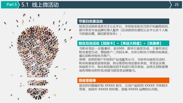 微信朋友圈公众号营销策划方案通用PPT模板