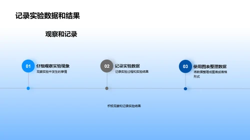 科学实验攻略