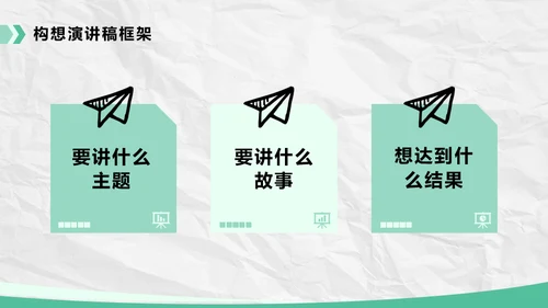 演讲培训课程PPT模板
