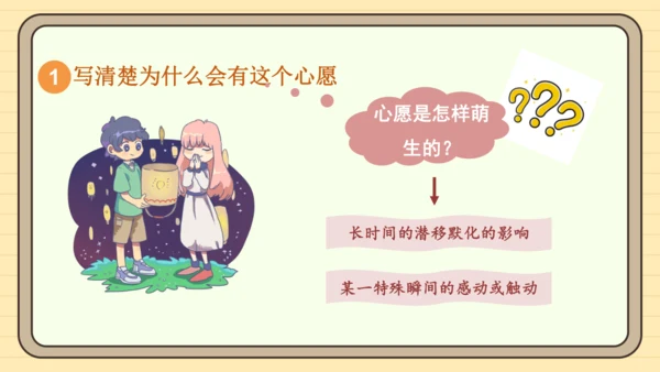 统编版语文六年级下册2024-2025学年度习作：心愿（课件）