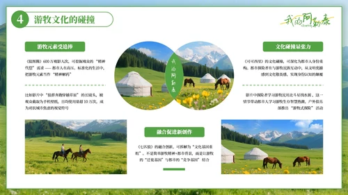 绿色清新阿勒泰影视与旅游文化奇妙碰撞PPT模板