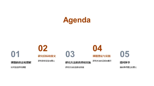专科课题研究导航