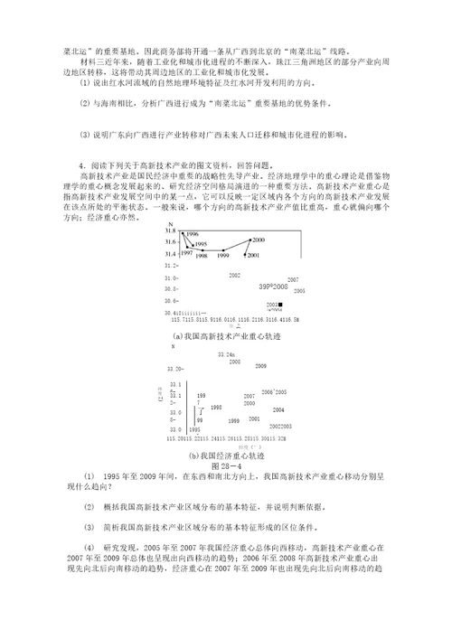 2019名校专递：高考地理特色专题讲练(28)产业转移对区域发展的影响(含答案)