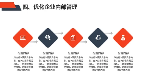 企业管理之员工管理技巧PPT模板
