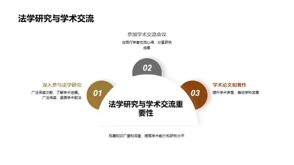 法律案例分析