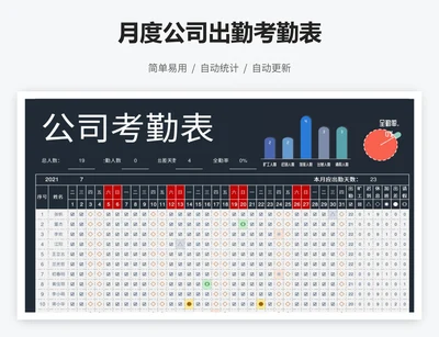 月度公司出勤考勤表