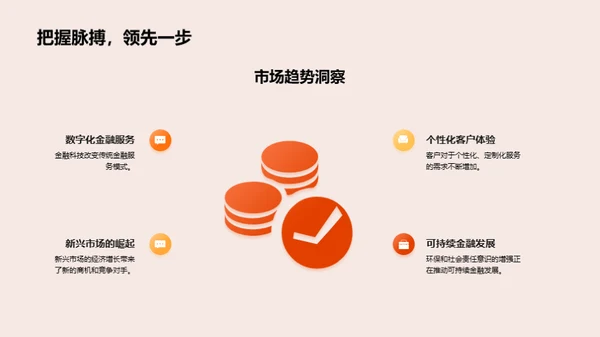 未来金融营销革新