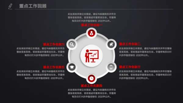 黑色质感工作总结计划汇报演示通用PPT模板