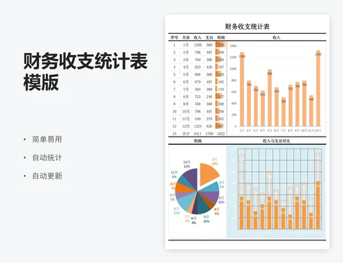 财务收支统计表模版