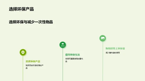 绿色生活，从我做起