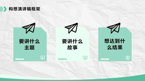 绿色插画风如何提升公众演讲能力