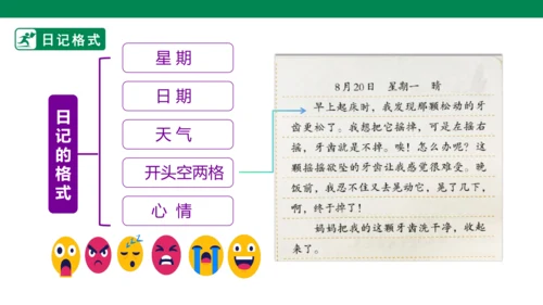 第二单元11课时大单元任务”创建秋韵影像馆“