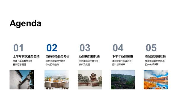 餐饮业务半年回首与未来