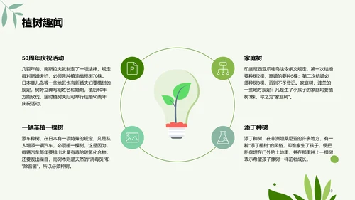 绿色简约扁平植树节节日科普PPT