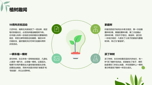 绿色简约扁平植树节节日科普PPT