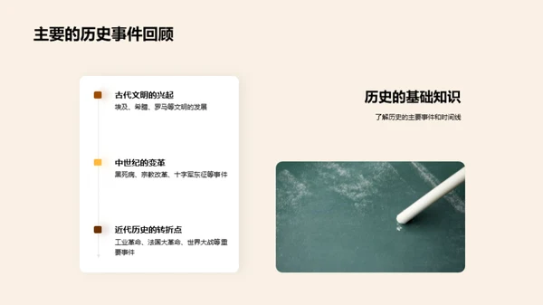 历史的影响力